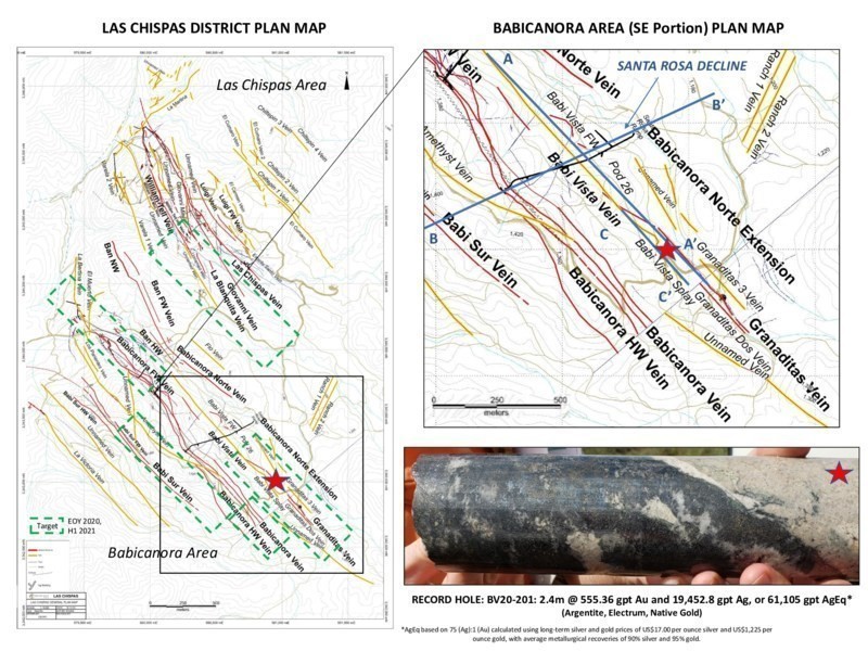 News release images (CNW Group/SilverCrest Metals Inc.)