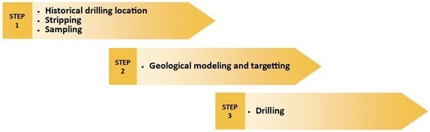 JuniorMiningNetwork