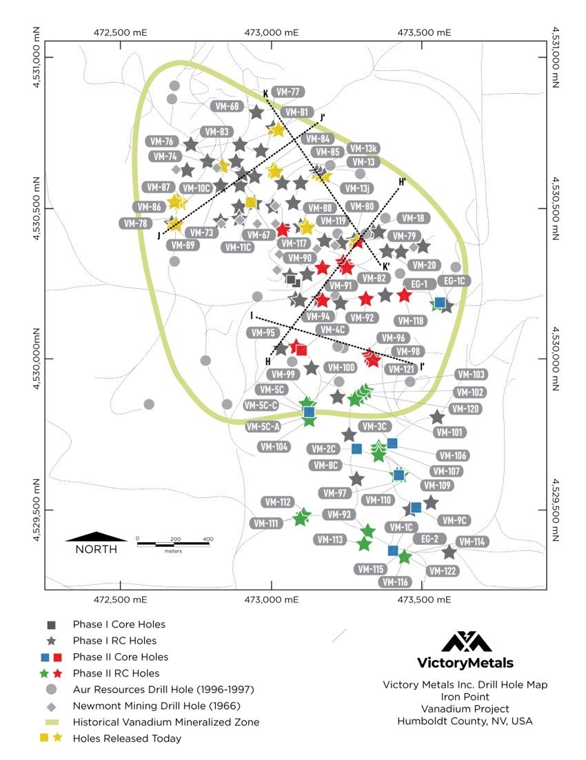 Figure 1: Victory’s second set of confirmation RC and diamond drill holes from Phase II are shown by red yellow stars and a square, in relation to the already released Phase II drill holes in red, and the yet to be released drilling (green stars and blue squares) from the remainder of Phase II. Phase I drilling (grey stars and squares) are shown from 2019 program, as well as historical Newmont and Aur Resource (USA) Inc. drill holes (grey circles and diamonds). (CNW Group/Victory Metals Inc)