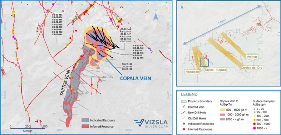 Figure 1: Plan map of recent drilling centered on the Copala vein. (CNW Group/Vizsla Silver Corp.)