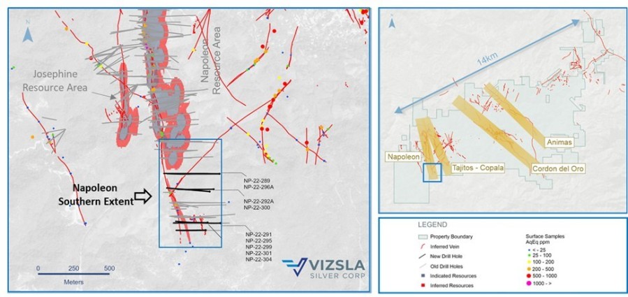 Vizsla Silver Reports Additional High Grade Intercepts At Southern End Of Napoleon, Intersecting 1241 G/t Ageq Over 3.90 Metres - Junior Mining Network