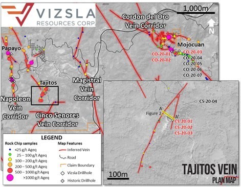 Plan map showing location of drill holes, mapped veins and surface sampling at the Tajitos prospect on the Cinco Senores Vein Corridor and Mojocuan prospect on the Cordon del Oro Vein Corridor.  Results are reported from holes in red.  Inset shows detail of Tajitos drill collar locations. (CNW Group/Vizsla Resources Corp.)