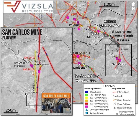 Figure 1: Plan map showing location of drill holes, mapped veins and surface and underground sampling at the San Carlos Mine on the Animas vein.  Inset shows detail of drill collar locations. (CNW Group/Vizsla Resources Corp.)