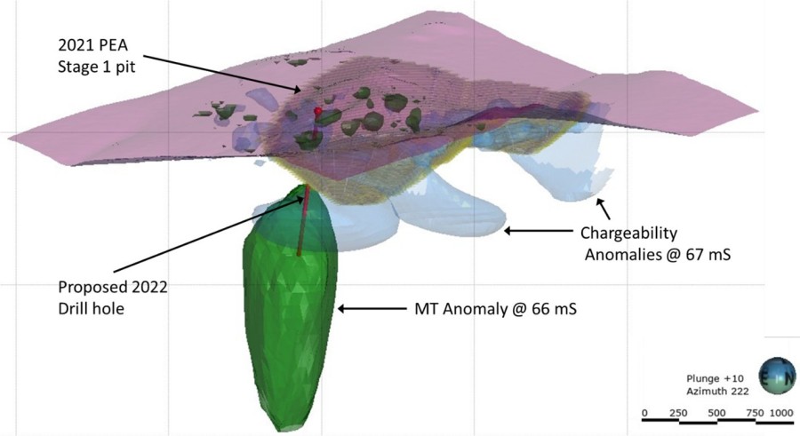 Figure 1: Pseudo 3-D views, looking southwest, of the MT and IP anomalies based on the 2018 reprocessing of data collected by a 2009 Titan IP-MT survey (CNW Group/Western Copper and Gold Corporation)