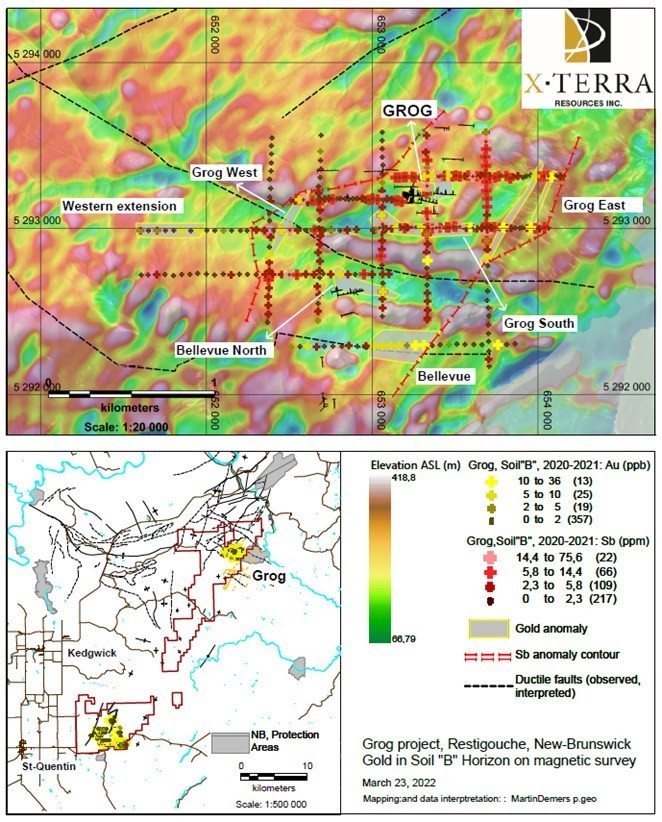 JuniorMiningNetwork