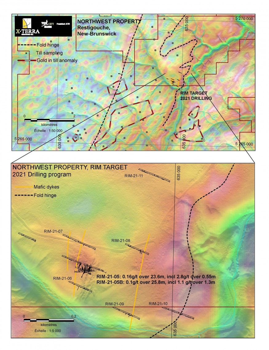 JuniorMiningNetwork