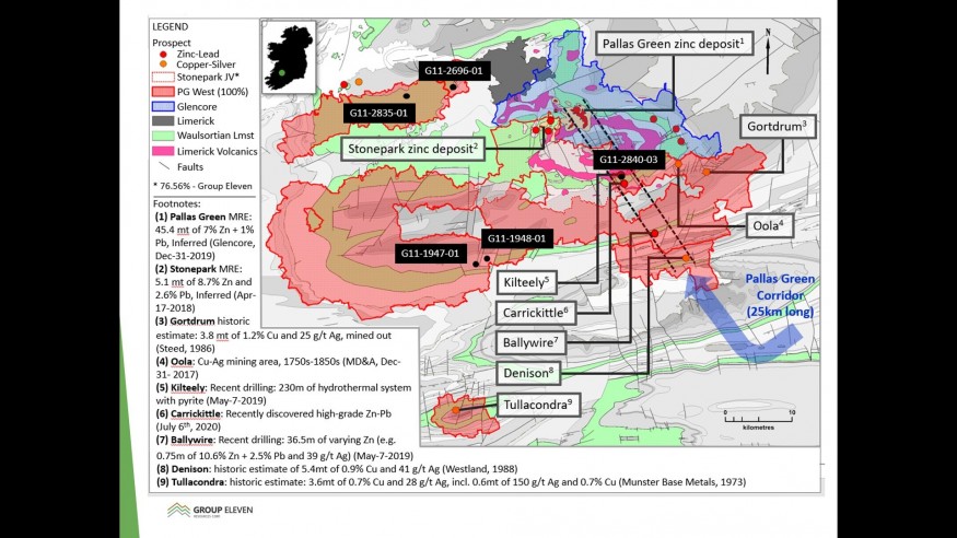 JuniorMiningNetwork