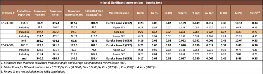 JuniorMiningNetwork