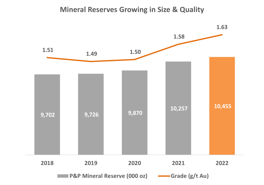 JuniorMiningNetwork