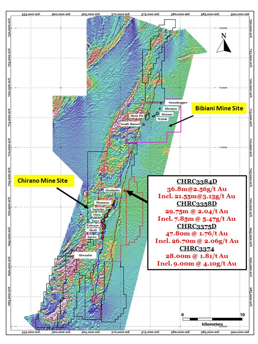 JuniorMiningNetwork