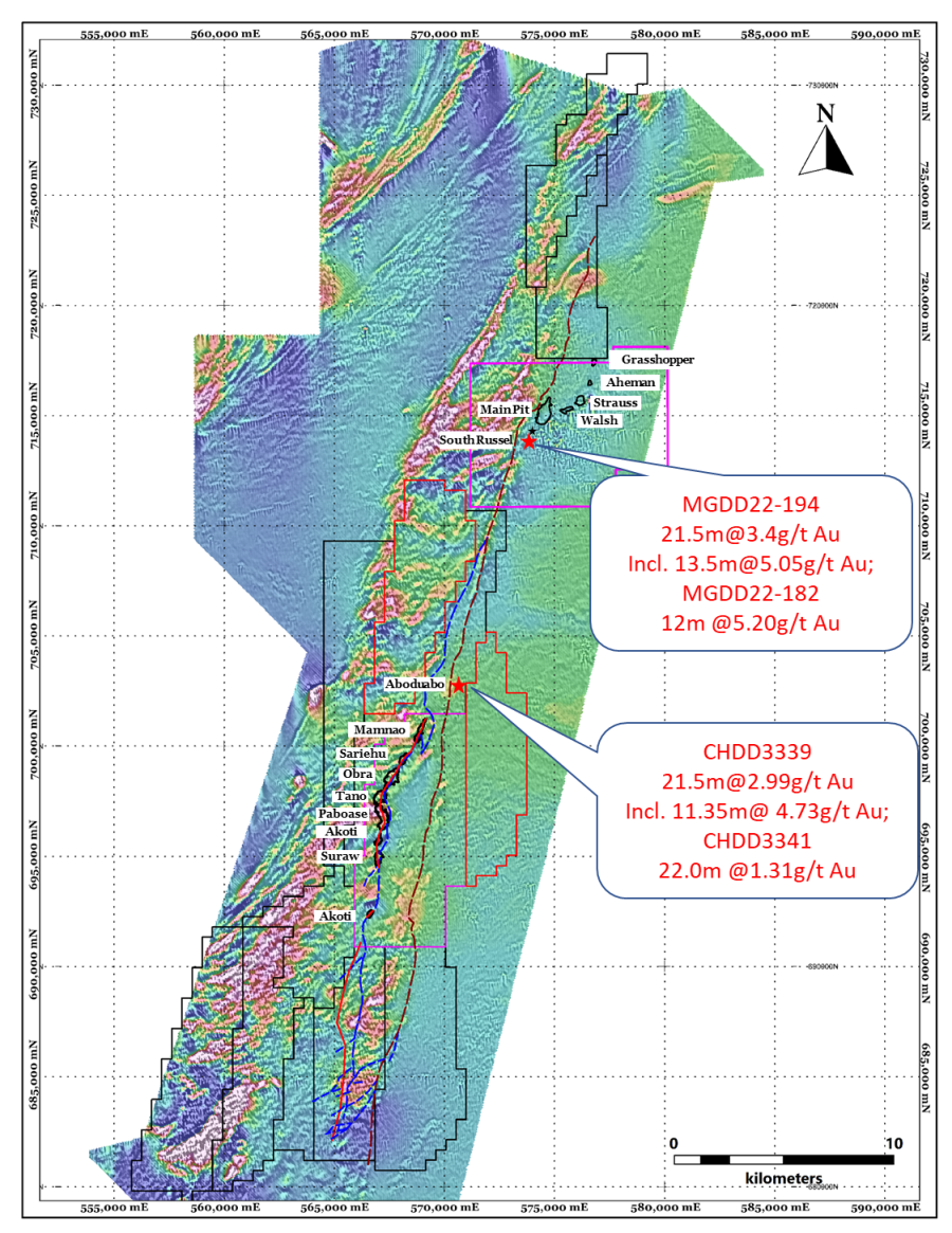 JuniorMiningNetwork