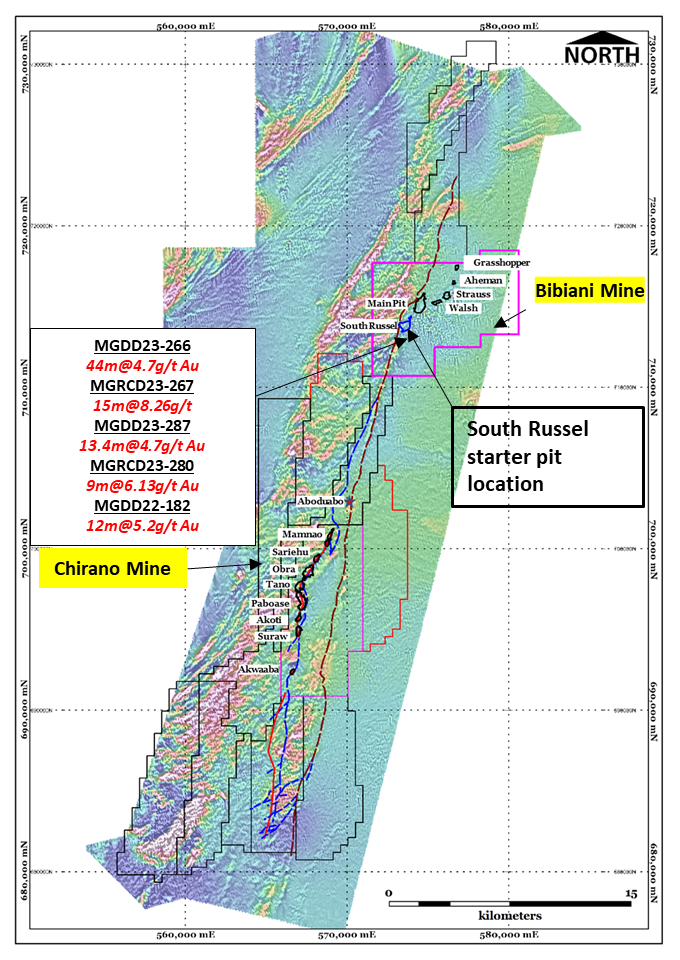 JuniorMiningNetwork