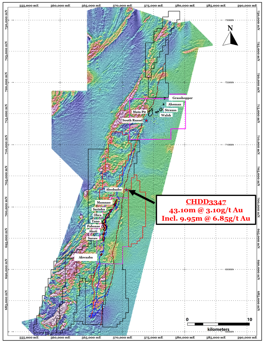 JuniorMiningNetwork