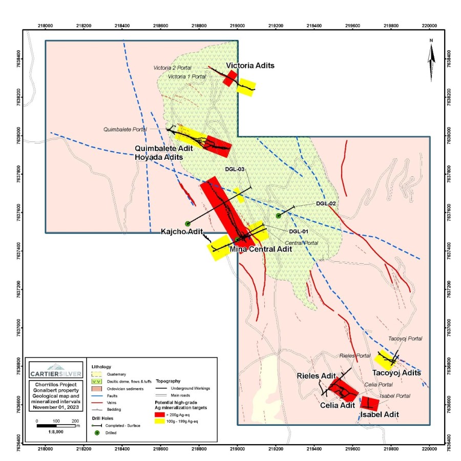 JuniorMiningNetwork