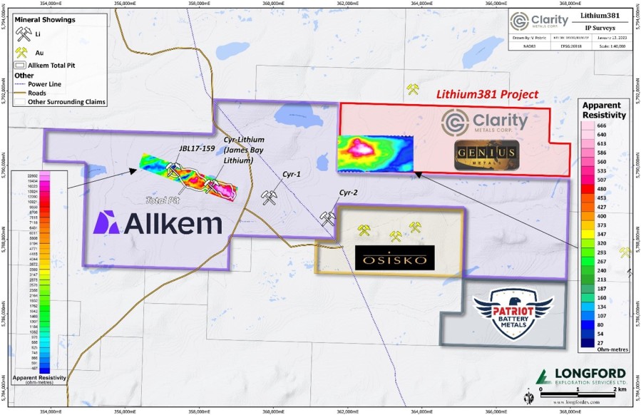 Readability Metals Information Drill Allow Utility for Lithium381 Venture