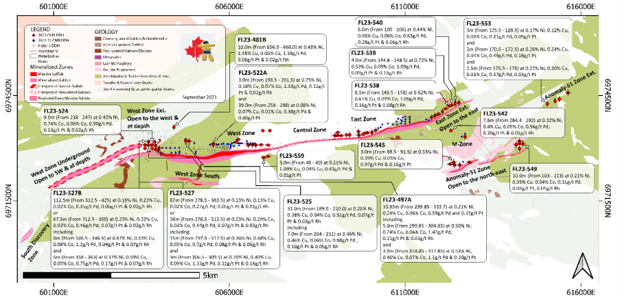 JuniorMiningNetwork