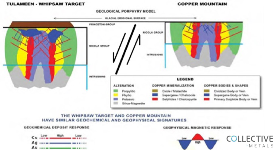 JuniorMiningNetwork