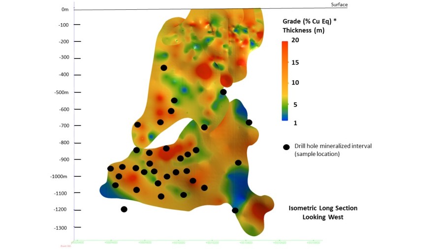 Sample Location for Composite Sample Used in Ore Sorting Test