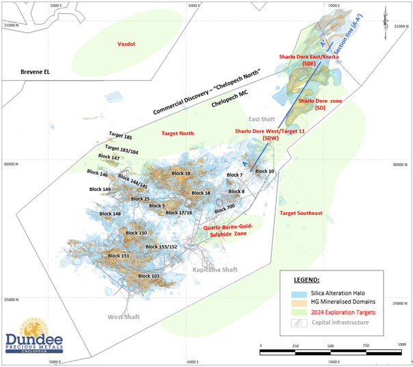 JuniorMiningNetwork