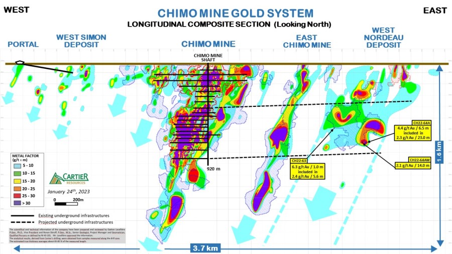 JuniorMiningNetwork