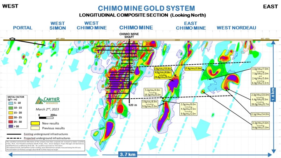 JuniorMiningNetwork