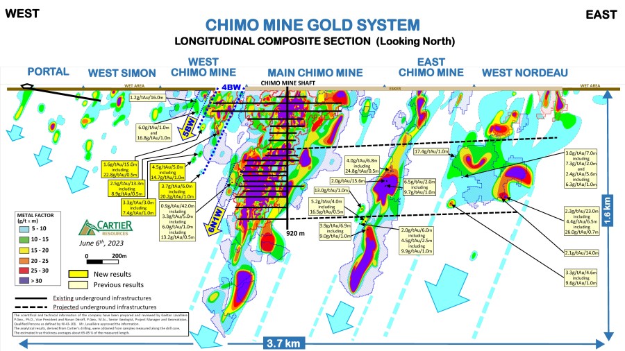 JuniorMiningNetwork