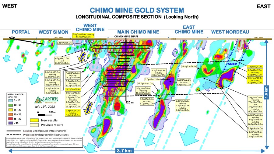 JuniorMiningNetwork