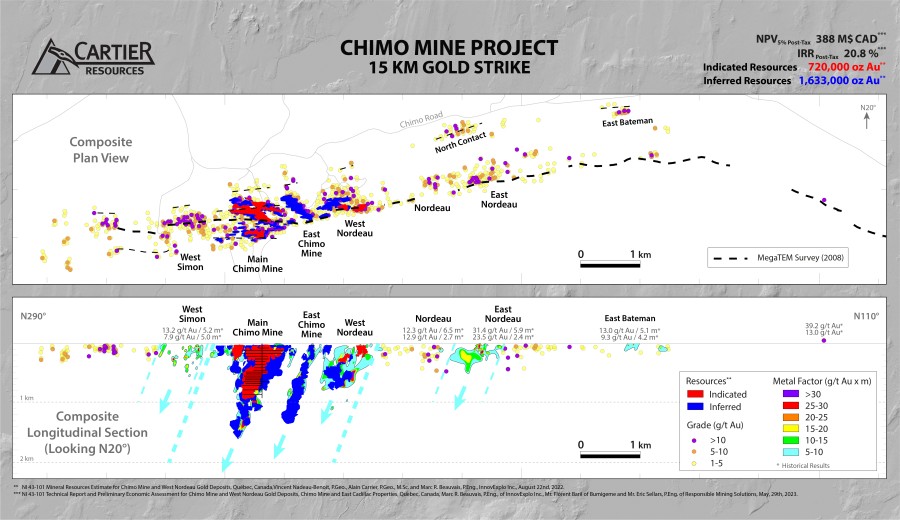 JuniorMiningNetwork