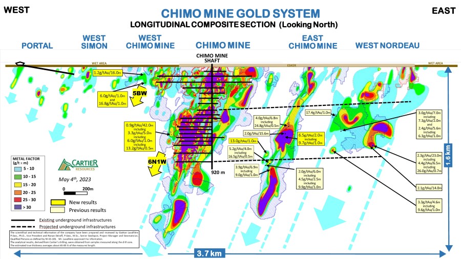 JuniorMiningNetwork