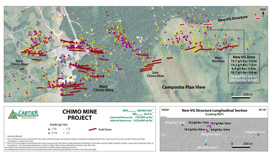 JuniorMiningNetwork