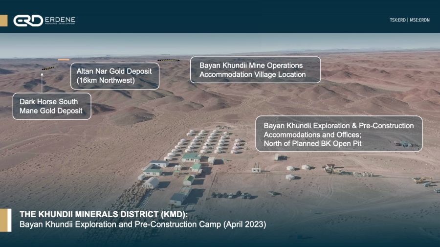 The Khundii Minerals District (KMD)