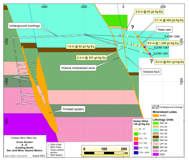 JuniorMiningNetwork