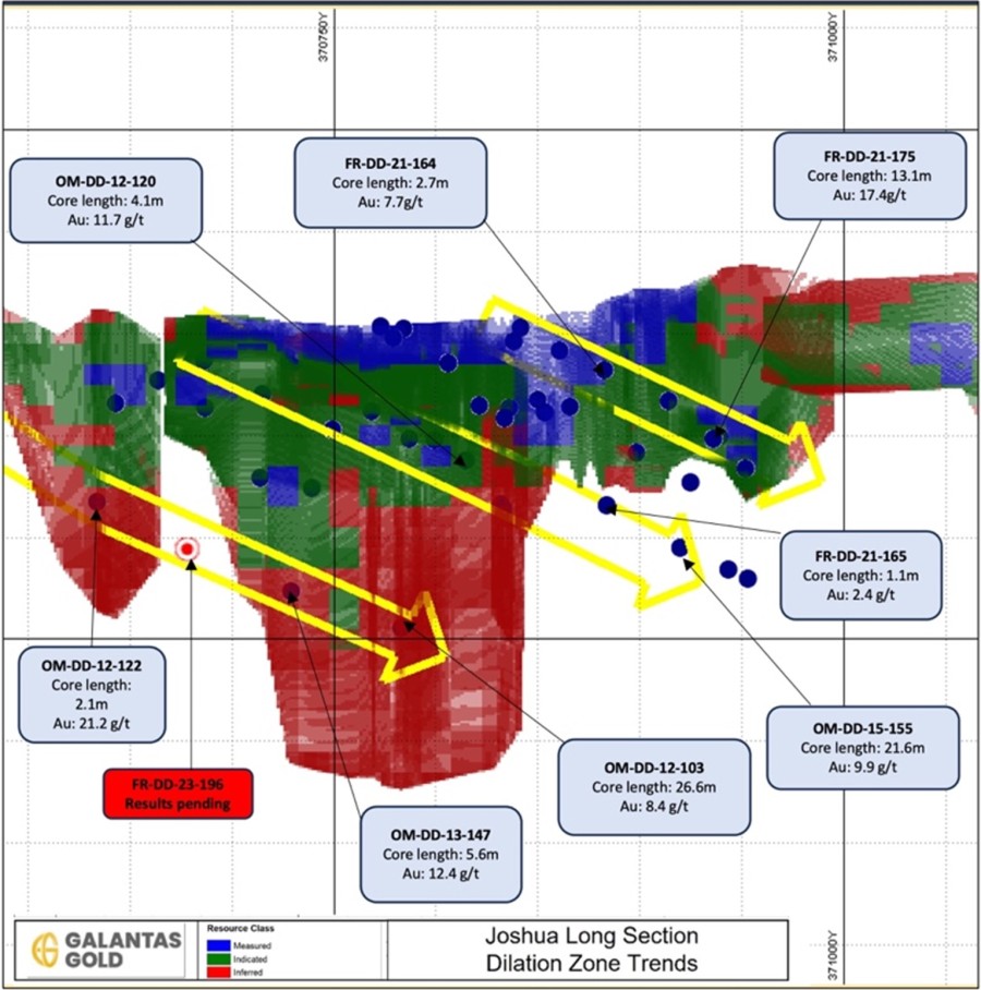 JuniorMiningNetwork