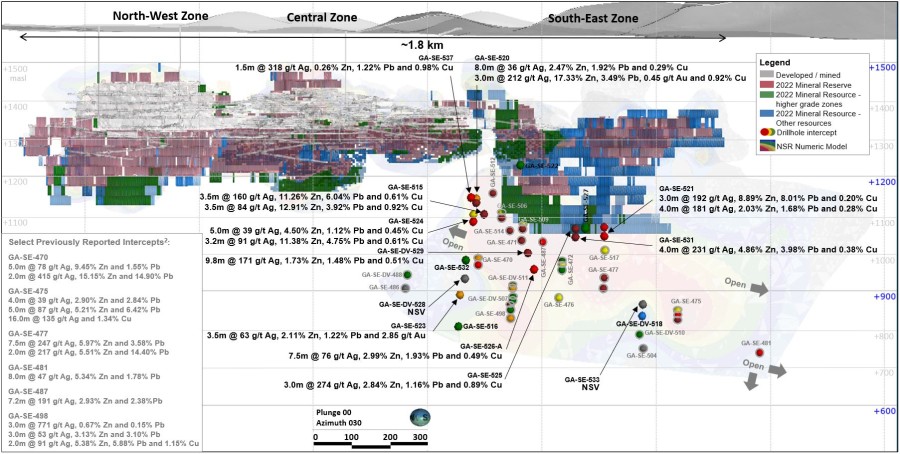 Gatos Silver Continues to Intercept High Grade Mineralization in South-East Deeps Zone at Cerro Los Gatos - Vimarsana News