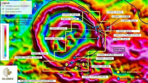 Crater Lake Scandium-Rare Earth Property, Aeromag with Mineralized Surface Showings