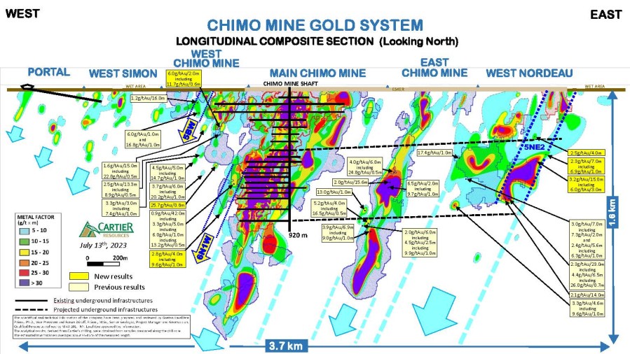 JuniorMiningNetwork