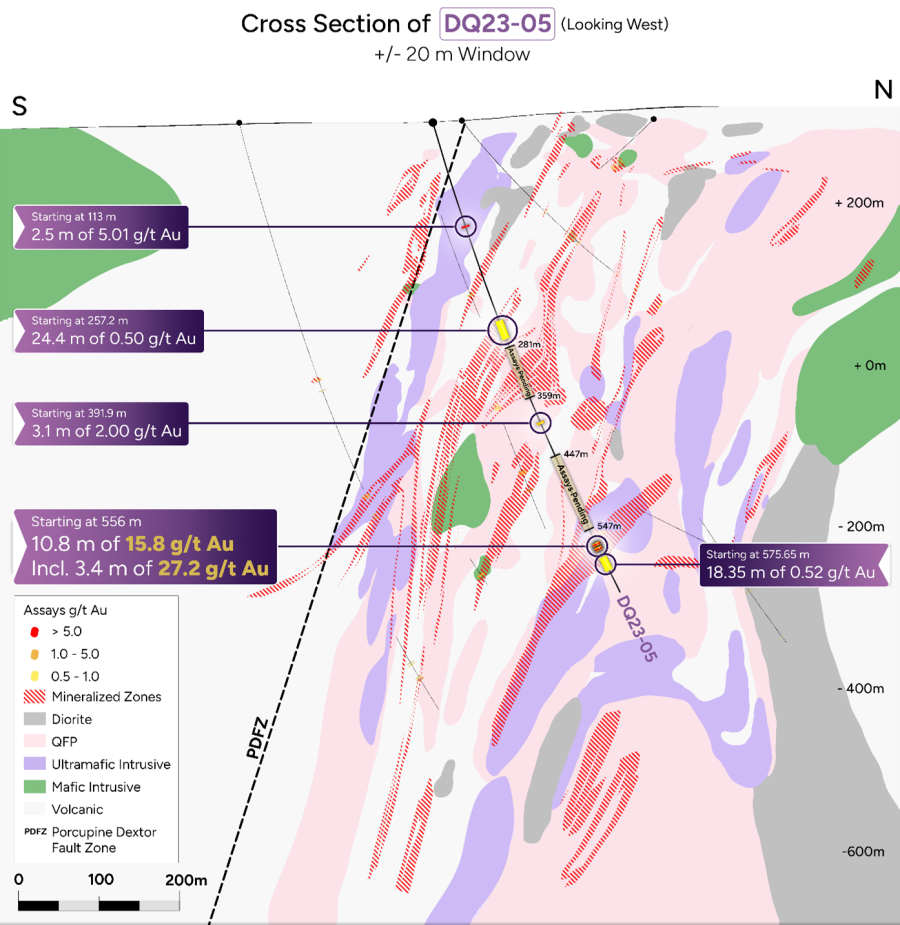 JuniorMiningNetwork