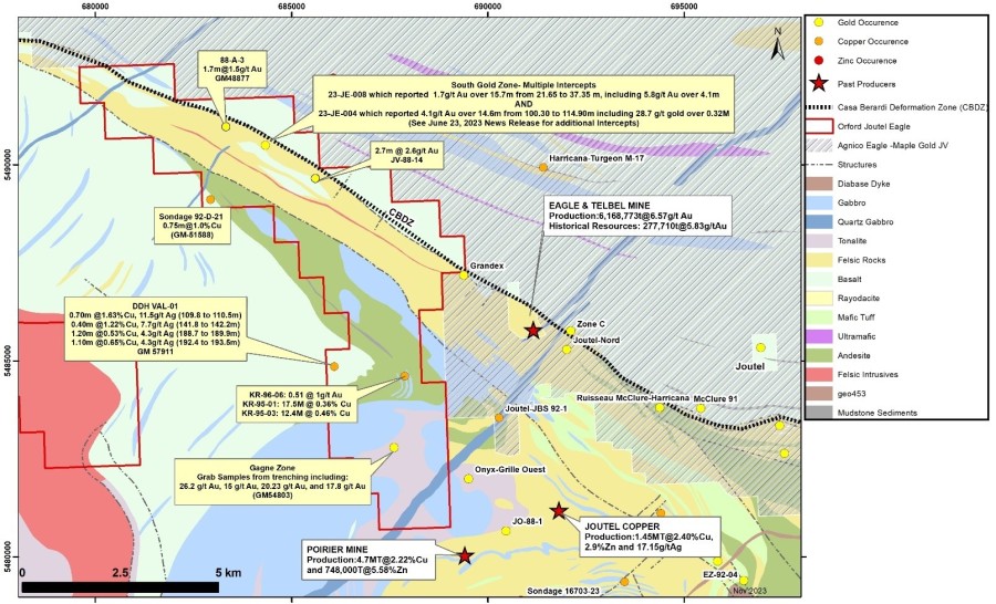 JuniorMiningNetwork