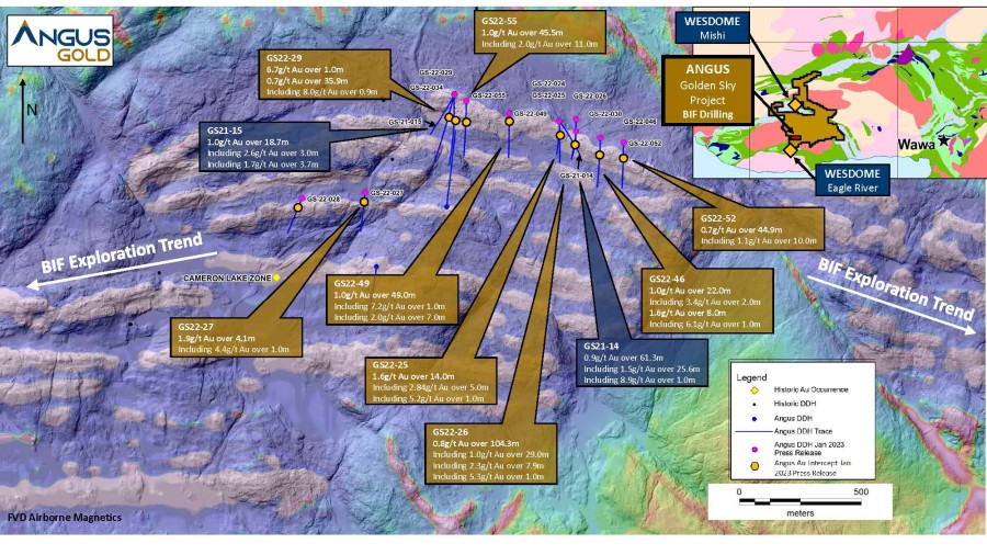 JuniorMiningNetwork