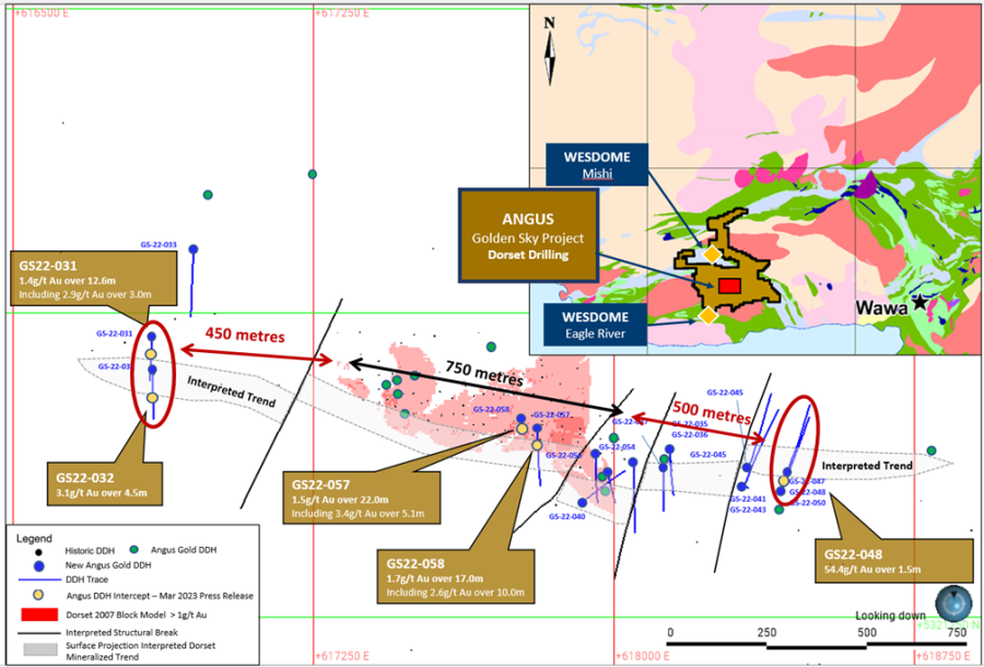 Figure 1: Surface Map