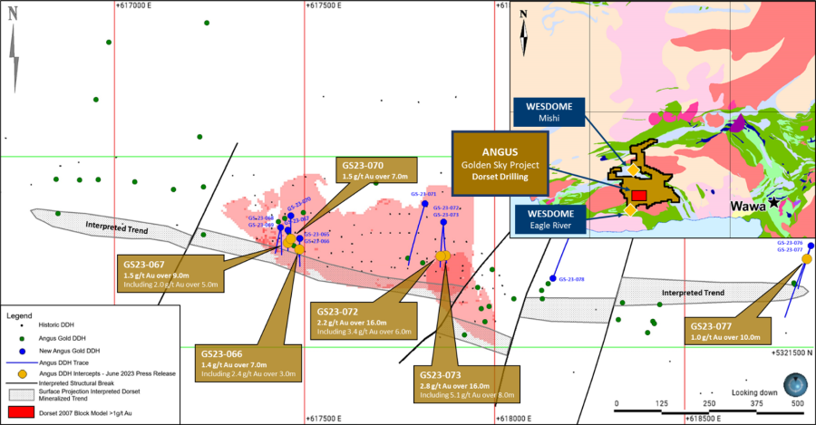 JuniorMiningNetwork