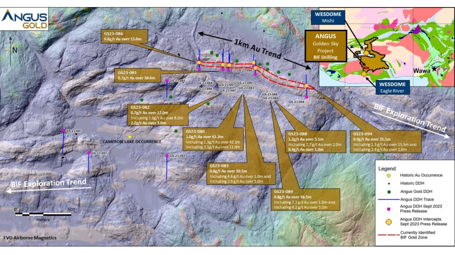 JuniorMiningNetwork