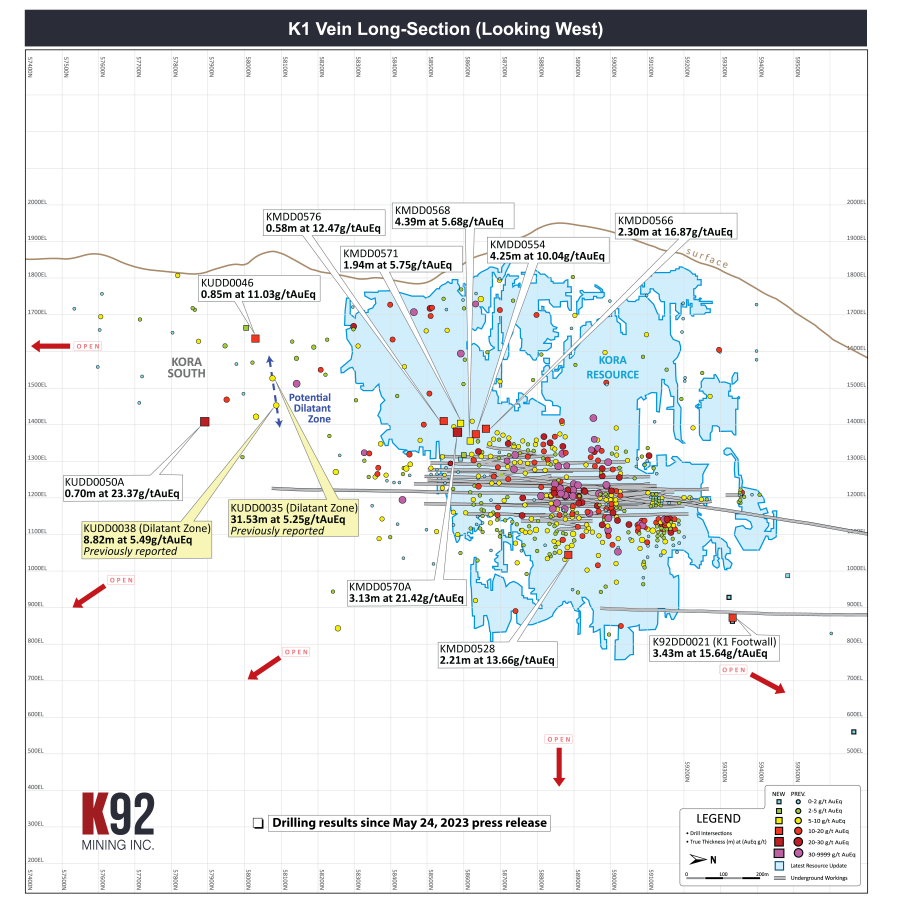 JuniorMiningNetwork