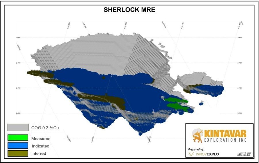 JuniorMiningNetwork