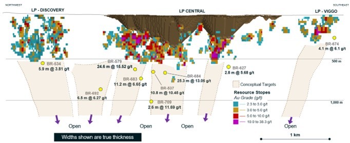 JuniorMiningNetwork