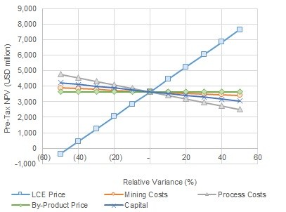 JuniorMiningNetwork