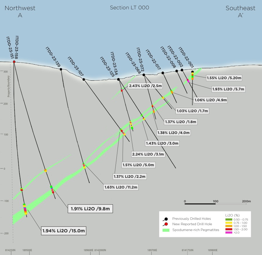 JuniorMiningNetwork