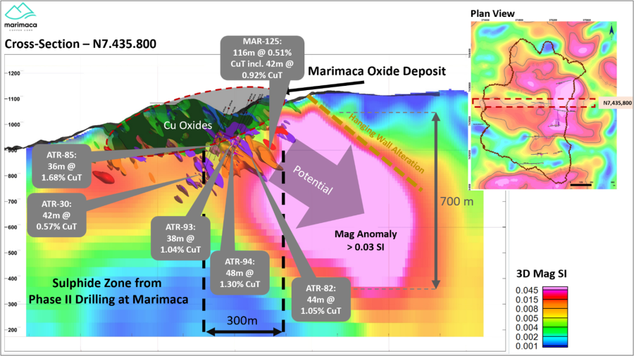 JuniorMiningNetwork