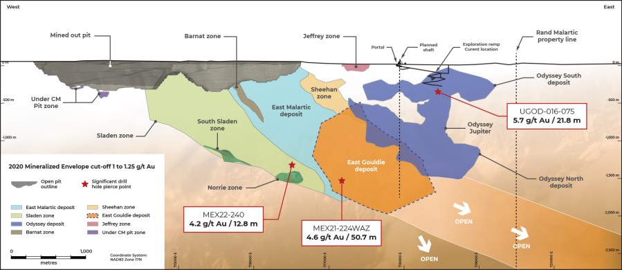 JuniorMiningNetwork