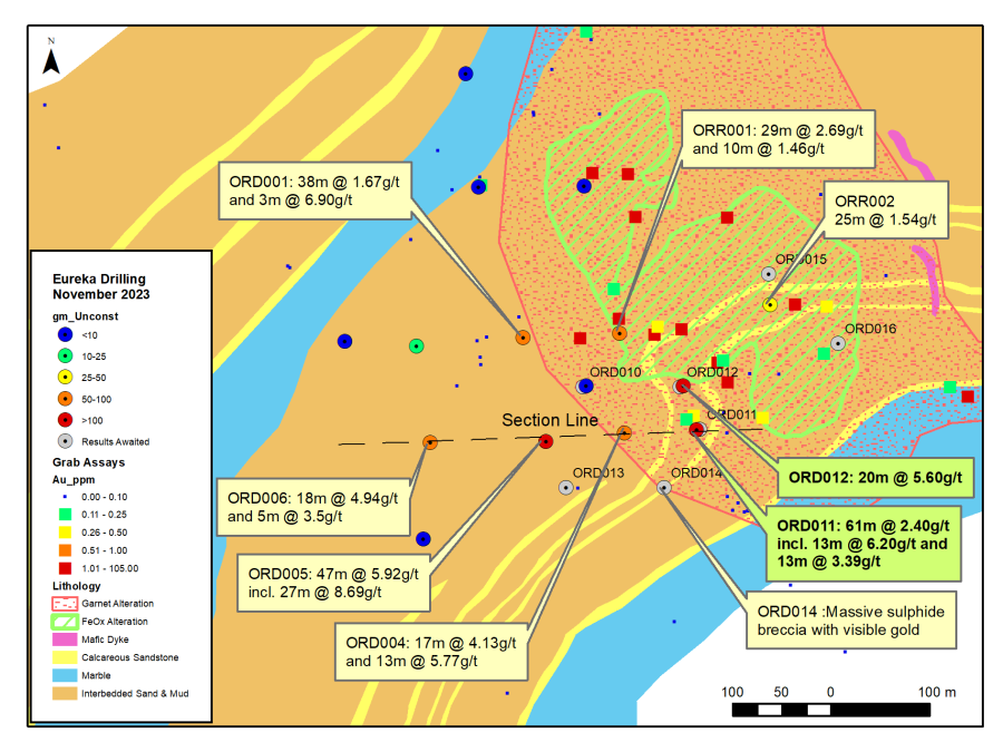Figure 1.